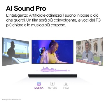 LG Soundbar 5.1 Bluetooth, HDMI και Wi-Fi 590W με Ασύρματο Subwoofer και Τηλεχειριστήριο Μαύρο S95TR